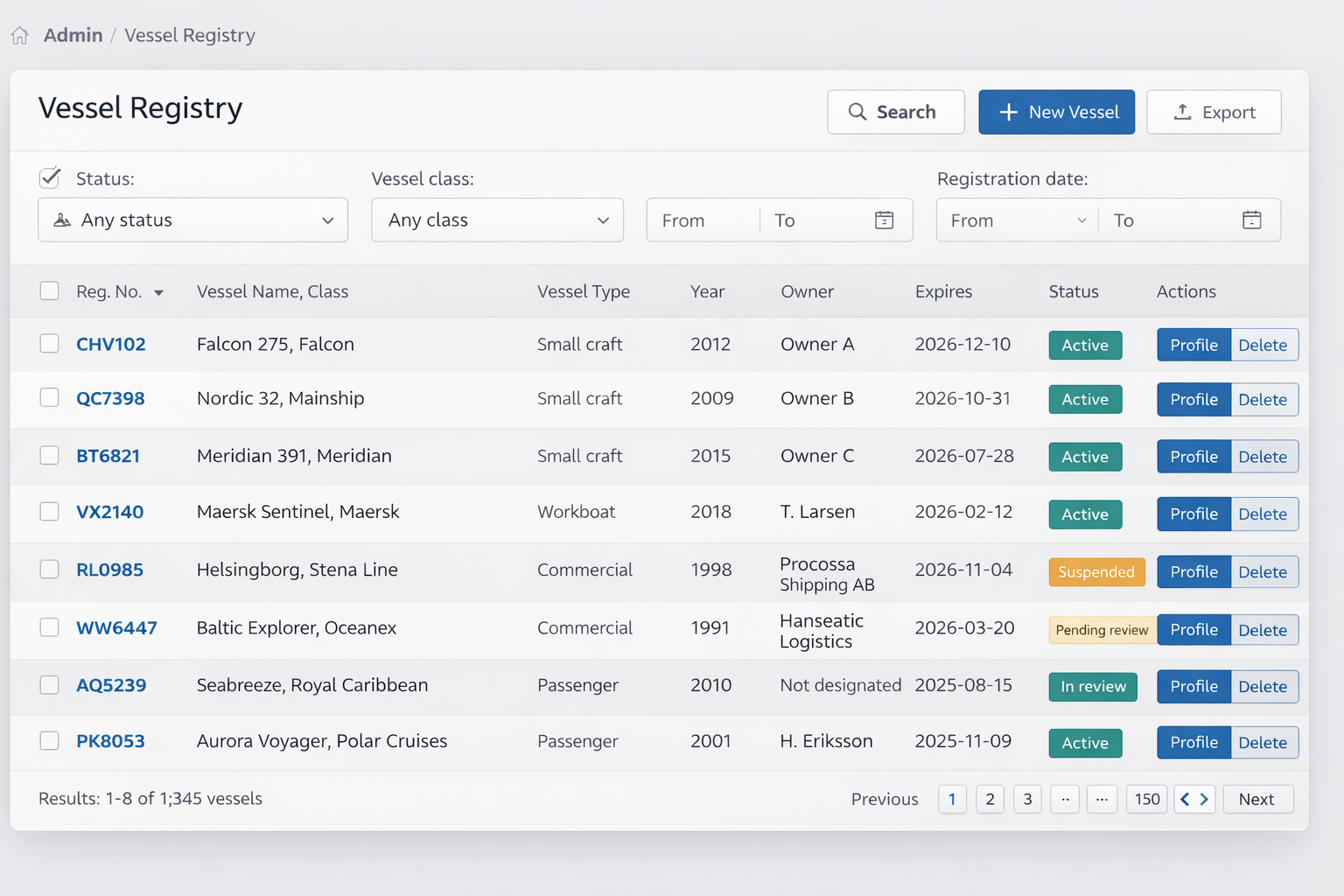 Registry Administration — vessel list, filtering, statuses, and controlled actions